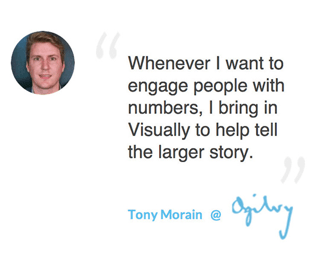 網(wǎng)站登陸頁 網(wǎng)站策劃 網(wǎng)站設(shè)計 用戶需求 登陸頁設(shè)計