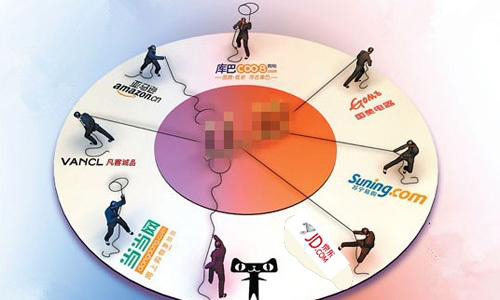 草根電商 阿里巴巴 騰訊電商 唯品會(huì)