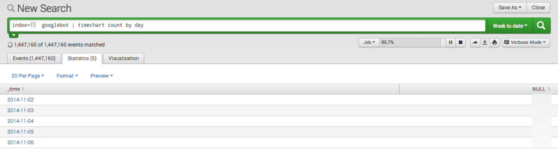 4、谷歌爬蟲每日抓取頁面
