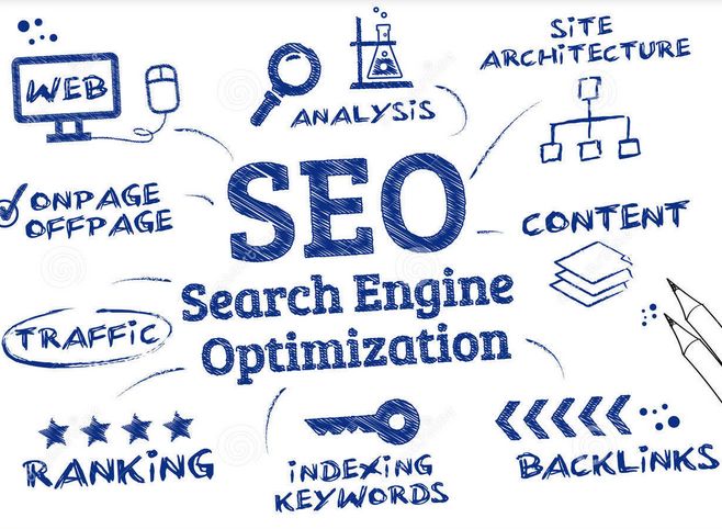 如何有效提高網(wǎng)站運(yùn)營(yíng)效率