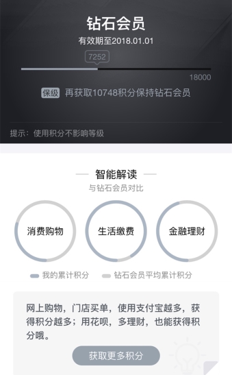 如何快速成為支付寶鉆石會員