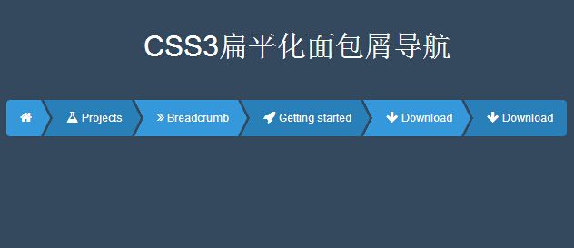 面包屑導(dǎo)航現(xiàn)在對(duì)網(wǎng)站優(yōu)化還有作用嗎？
