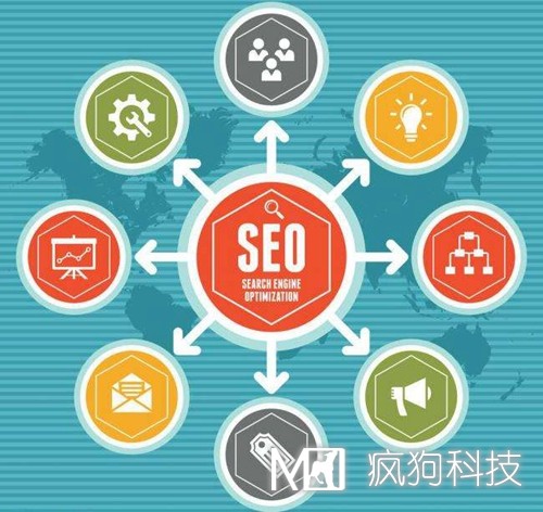 SEO優(yōu)化：網(wǎng)站修改調(diào)用title標(biāo)題會被K嗎？