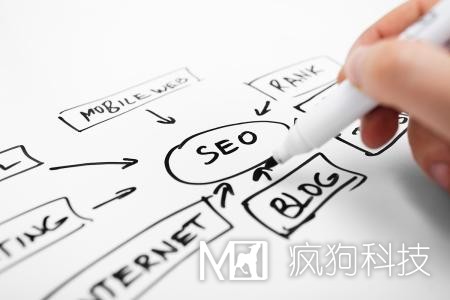 熟練運(yùn)用網(wǎng)站優(yōu)化的人常用到的幾個(gè)細(xì)節(jié)