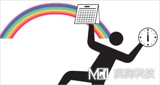 整站優(yōu)化和關(guān)鍵詞優(yōu)化有什么區(qū)別？