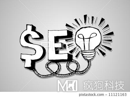 網(wǎng)站做好用戶體驗都包括哪些方面