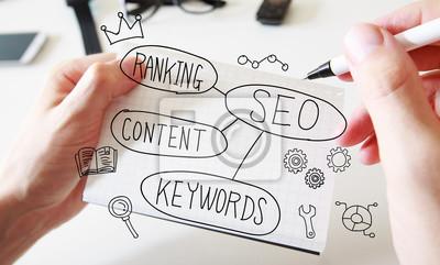 淺淡H標(biāo)簽在網(wǎng)站優(yōu)化的重要性