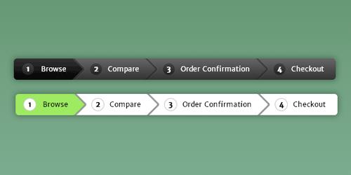 網(wǎng)站面包屑導(dǎo)航應(yīng)該復(fù)雜還是簡(jiǎn)化