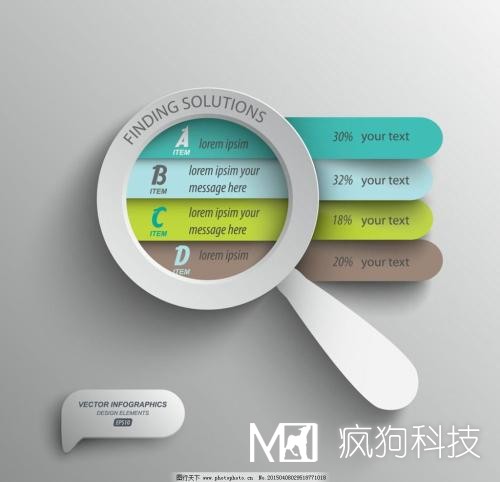 網(wǎng)站優(yōu)化之手段圖片排名優(yōu)化的技巧！