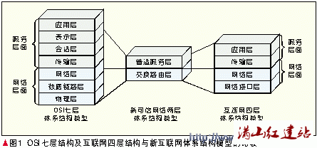 廈門網(wǎng)站建設(shè)公司